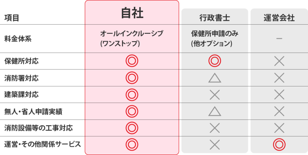 画像に alt 属性が指定されていません。ファイル名: 12_fig-1024x515.png